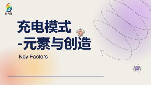 充电模式-元素+迁移创造 商品图0