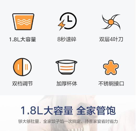 爱仕达(AM-J30J602)绞肉机 家用绞馅机 碎肉机 商品图1