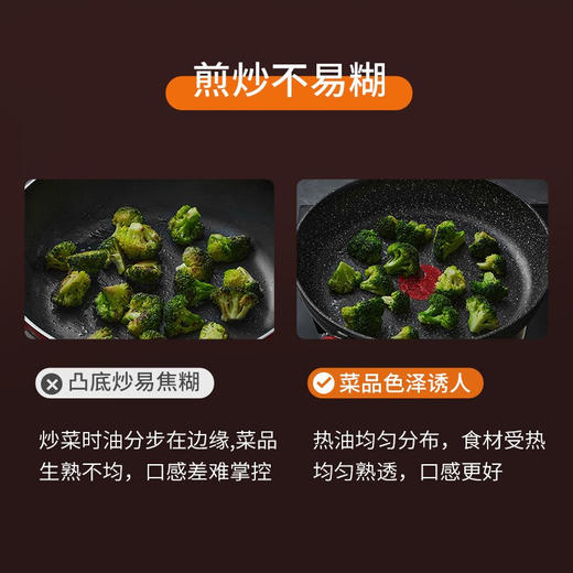 苏泊尔火红点聚油煎锅.星星石系列PJ28W8 商品图2