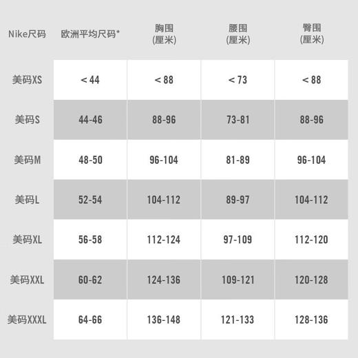 Nike耐克男子短袖训练上衣 DRI-FIT UV HYVERSE DV9840-100 商品图4