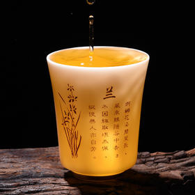【日用百货】-薄胎素烧羊脂玉品茗杯家用白瓷小茶杯