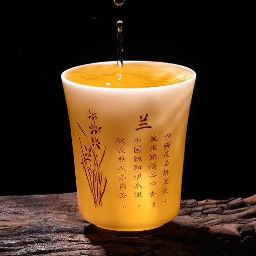 【日用百货】-薄胎素烧羊脂玉品茗杯家用白瓷小茶杯 商品图0