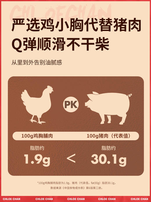 低脂鸡胸肉午餐肉高蛋白切片单独小袋装零食非罐头健身三明治专用 商品图2