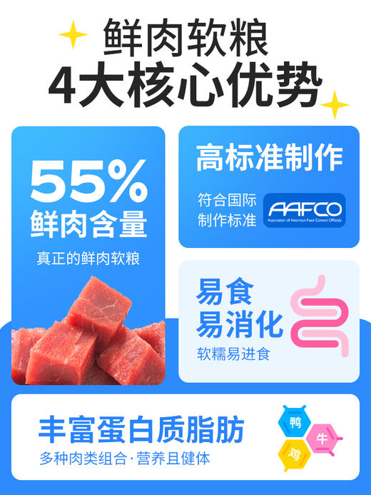 【双12囤粮热卖】疯狂小狗 55%鲜肉软粮2kg*5包  全犬通用全价犬粮 商品图2