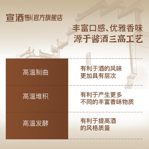 宣酒20  绵柔芝麻香型52度500ml*4瓶  小窖酿造盒装白酒 商品图3