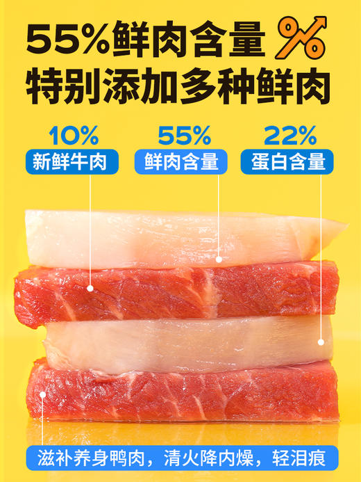 【双12囤粮热卖】疯狂小狗 55%鲜肉软粮2kg*5包  全犬通用全价犬粮 商品图4