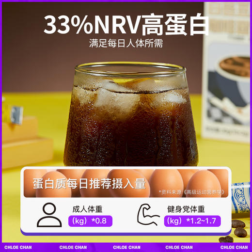 暴肌独角兽丨白芸豆黑咖啡0脂高蛋白中度烘焙冷热双泡独立包装 商品图3