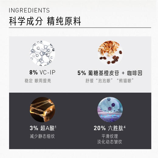 毕生之研日夜全脸淡纹眼霜【早C晚A眼霜20ml】 商品图3