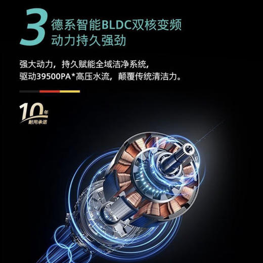 西门子（SIEMENS）洗碗机 SJ65ZX00MC 带黑色面板 商品图4