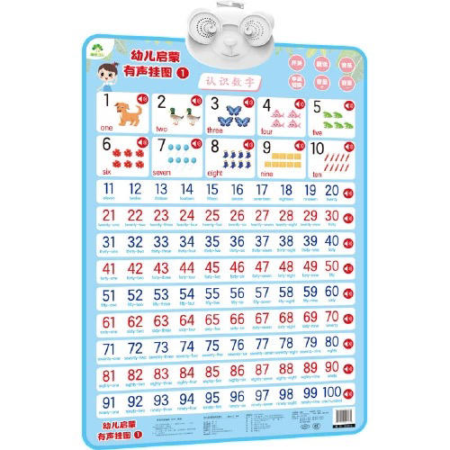 启蒙有声挂图 商品图0