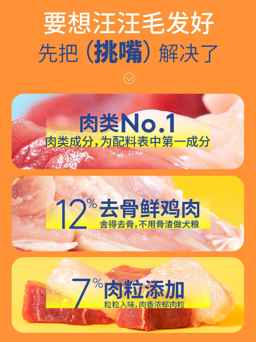 【双12囤粮热卖】疯狂小狗 小蓝包狗粮1.5kg*8包 小型犬幼犬成犬通用 商品图4