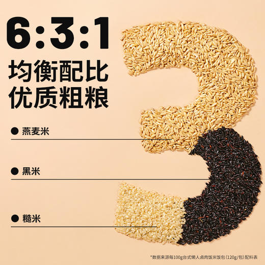 暴肌独角兽台式卤肉饭非自热米饭锅宿舍懒人方便速食免煮即食米饭 商品图4