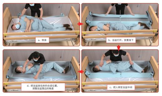 移护康居家养老护理洗澡机 
 / 折叠浴床 / 防水枕头 商品图7