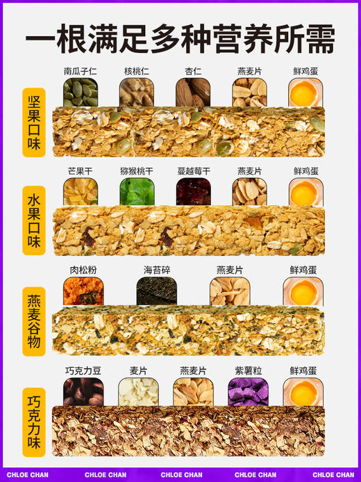 蛋白棒能量谷物燕麦减低0酥磨牙无糖精脂肪卡热量代餐棒成人零食 商品图3