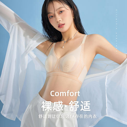 【夏天必备】新款超薄凉感冰丝，无痕显小固定。大胸不再尴尬，走到哪里自信向前。轻盈果冻条，柔软支撑兔耳朵杯。让你舒适呼吸，随性舞动身心 商品图0