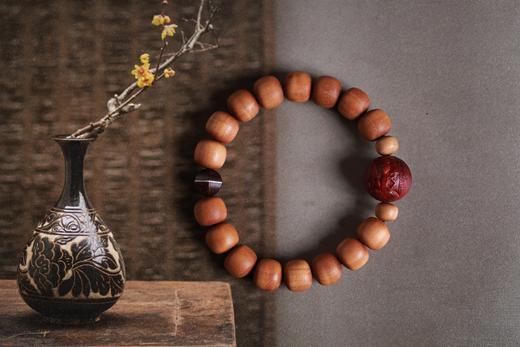 LSTX0173°如意欢喜 八大守护神 商品图0