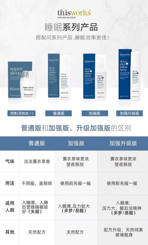 轻轻一喷 轻松入眠！Thisworks 睡眠喷雾 温和无刺激 商品图3