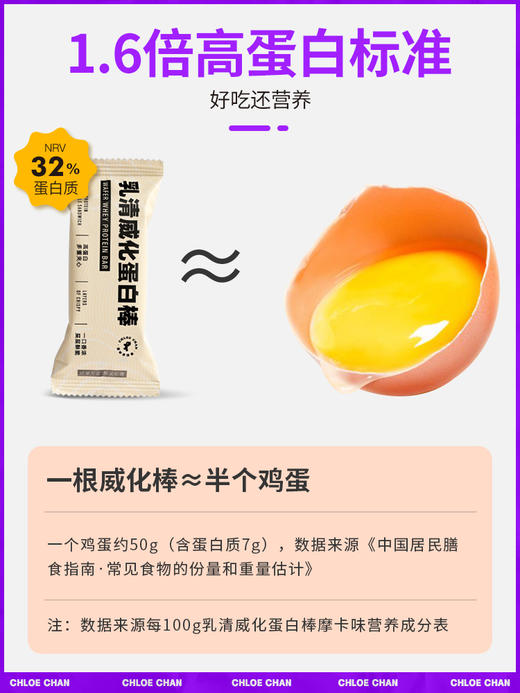 威化乳清蛋白棒能量健身代餐饱腹零食品无糖精热量脂肪卡饼干低0 商品图3