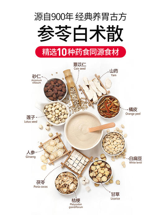 江中猴姑米稀原味养胃早餐食品代餐猴菇米稀营养品冲饮 商品图1