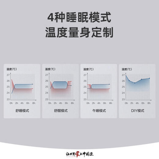 格力（GREE）空调 KFR-35GW/(35587)FNhAd-B1京爽 商品图4