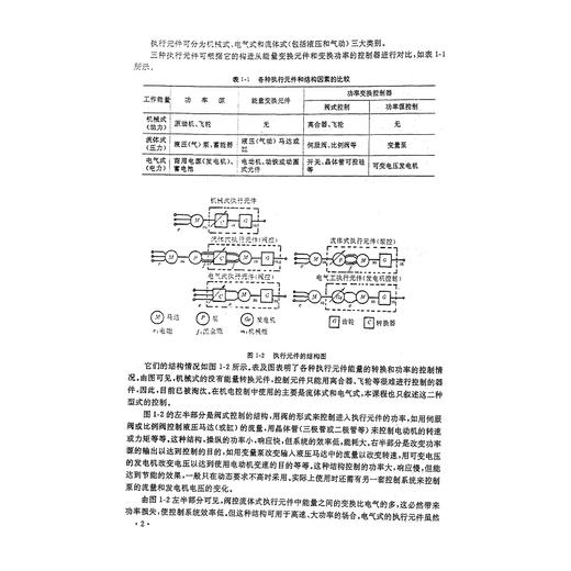 机电控制/骆涵秀/浙江大学出版社 商品图2