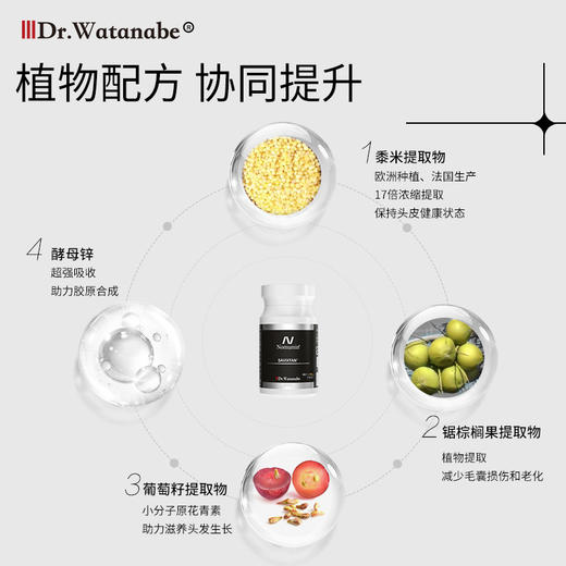 【2025升级版】Dr.Watanabe丸治益生焕发韧发NMN焕黑丸 商品图6