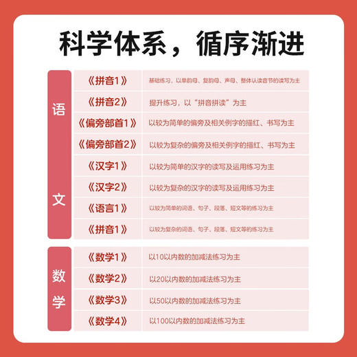 幼小衔接一日一练 全12册/9787568183307 商品图5