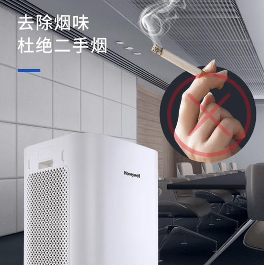 霍尼韦尔（honeywell） 空气净化器办公会议商用除甲醛PM2.5二手烟除菌大空间 HW-H08A 商品图7