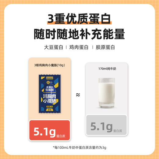 鸡胸肉小魔肠墨鱼味健身代餐即食品0减低脂肪卡热量解馋零食火腿 商品图2
