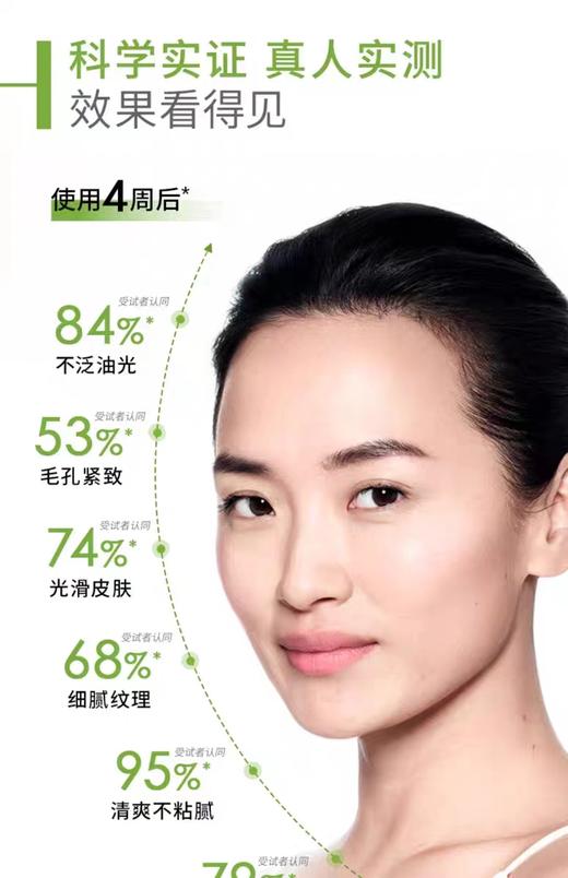 保税-Bioderma贝德玛SebiumGlobal控油保湿紧致毛孔修复乳 商品图1