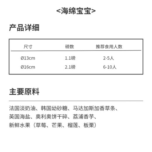 海绵宝宝 | 糕匠 商品图3