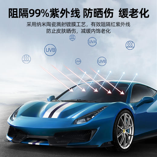 御马汽车贴膜防晒隔热膜防爆膜太阳膜前挡风玻璃车窗贴膜全车膜 商品图2