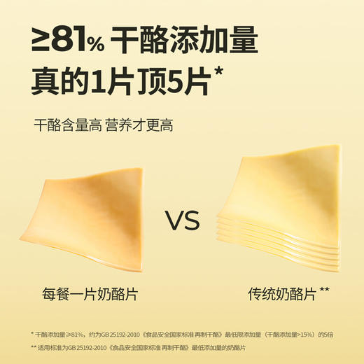鱼sir【奶酪博士】每餐一片奶酪片83g*5袋 商品图4