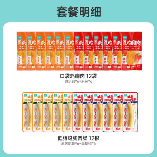 【常温储存】口袋鸡胸肉+鸡胸肉肠24袋 商品图1