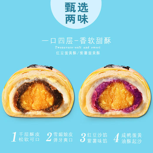 佬食仁雪媚娘蛋黄酥整箱多口味红豆月饼糕点夹心酥饼休闲零食早餐 商品图1