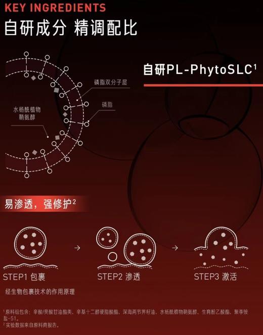 毕生之研厚脸皮乳控油乳液油皮混油保湿修护隐匿毛孔50ml#15ml 商品图3