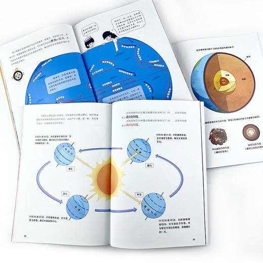 上天入海探地球（全8册） 启蒙气象、地理、天文、生物等多学科 多领域专家审读推荐，免费畅听随书音频 商品图4