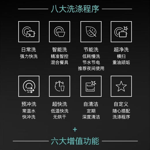 西门子（SIEMENS）洗碗机 SJ65ZX00MC 带黑色面板 商品图13