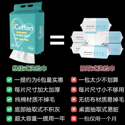 悬挂式洗脸巾一次性棉柔巾美容院纯棉吸水不掉毛底部抽取式擦脸巾 商品图3
