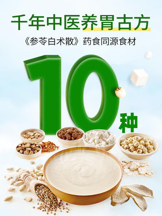 江中猴姑牛奶米稀15天装养胃高蛋白米稀营养早餐食品 商品图1