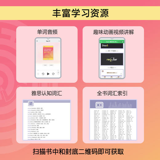 【新东方】雅思核心词汇21天通关 雅思考试资料单词书核心词汇书 雅思英语真题 搭阅读真经5总纲王听力语料库顾家北雅思写作 商品图3