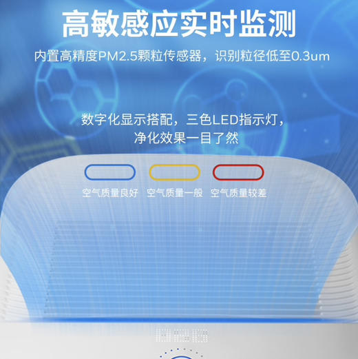 霍尼韦尔（honeywell） 空气净化器办公会议商用除甲醛PM2.5二手烟除菌大空间 HW-H08A 商品图11