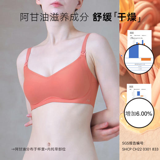 【69元秒杀】i-mummy「面膜杯」反重力哺乳文胸（基础款）女士内衣薄款【非质量问题不退不换，磨毛轻微脏污属正常 商品图0