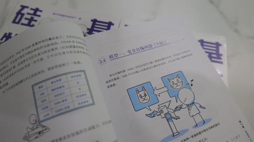 《硅基物语.AI大爆炸：ChatGPT—AIGC—GPT-X—AGI进化—魔法时代—人类未来》赠送价值99元GPT-X限量荣誉数字藏品 商品图11