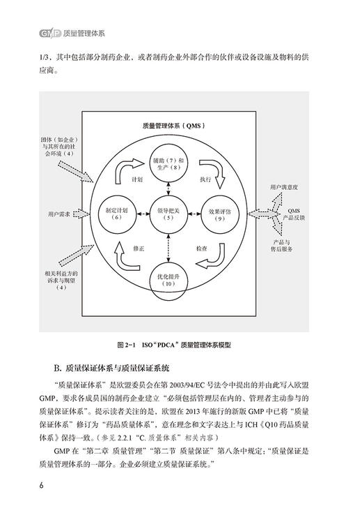 新版现货 药品GMP指南 第2二版 质量管理体系+质量控制实验室与物料系统+厂房设施与设备+无菌制剂原料药 6本套中国医药科技出版社 商品图3