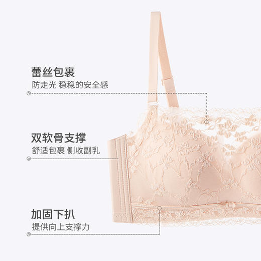 【抹胸内衣多款可选】熳洁儿 夏季必备抹胸内衣无钢圈小胸聚拢文胸防走光性感蕾丝无痕23261545/23261537/21251556/21251588/23261535 商品图3