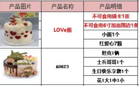 LOVE熊  巧克力插件 商品图0