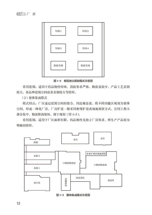 厂房设施与设备 第2版 药品GMP指南 国家药品监督管理局食品药品审核查验中心 组织编写 9787521438192 中国医药科技出版社 商品图3