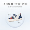 泰兰尼斯夏季经典舒适包头防踢学步凉鞋T11B2B1672★ 商品缩略图1