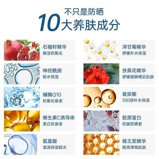 【全球购】Naris Up/娜丽丝高保湿防晒清爽喷雾90g·双11现货速达 商品图7